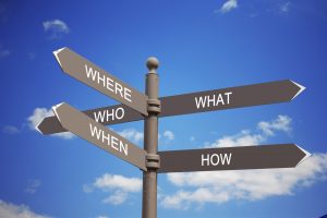 Understanding the In's and Out's